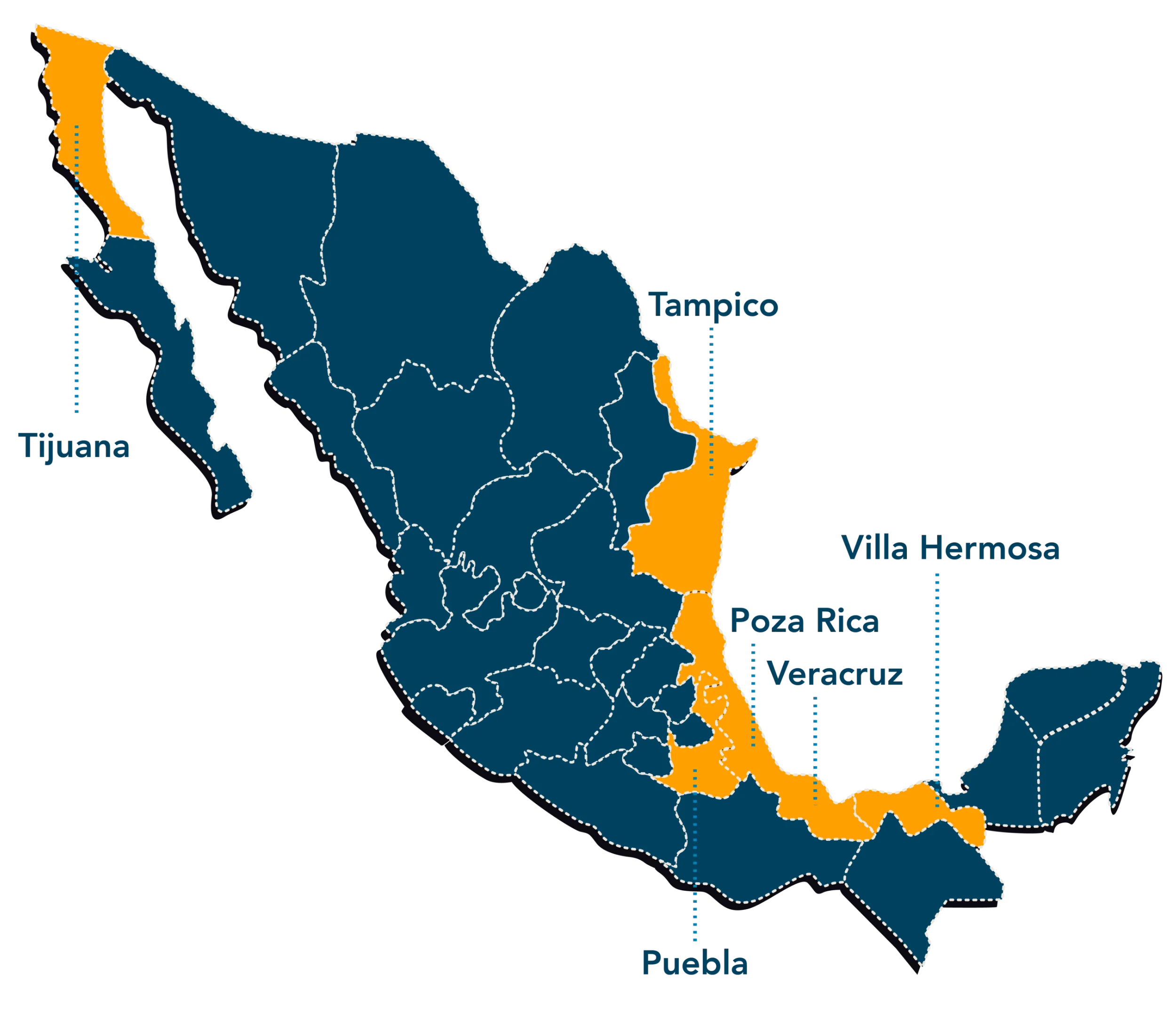 Mapa ubicaciones de sys